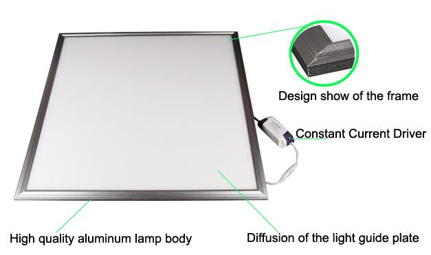 led commerical indoor panel light